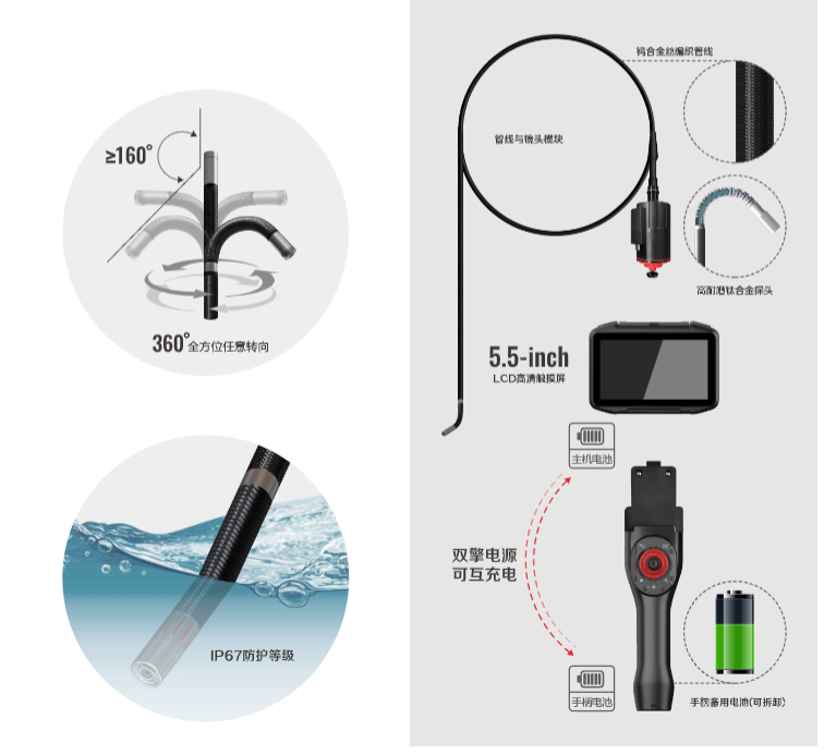 內窺鏡探頭可旋轉