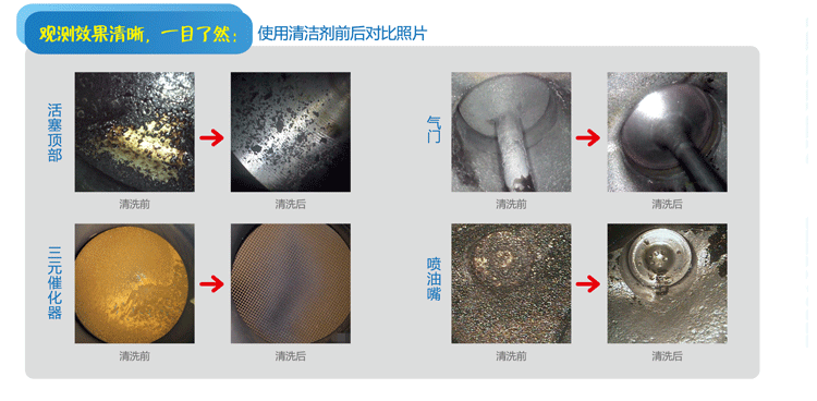 古安泰汽車內窺鏡