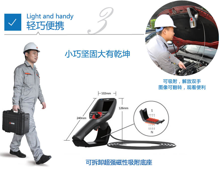 電子內窺鏡