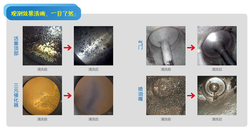 工業(yè)內(nèi)窺鏡檢測情況前后對(duì)比