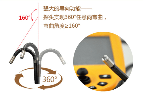 工業內窺鏡檢測流程